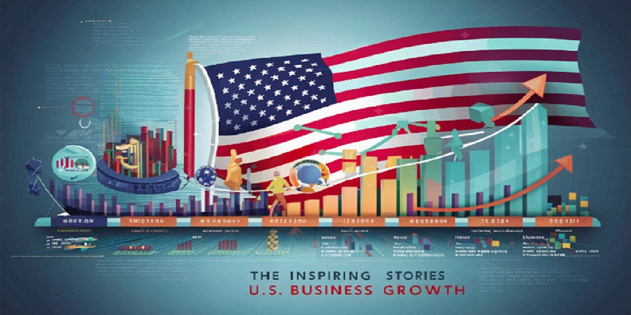 10 Inspiring Stories of US Business Growth: From Scrappy Start-Ups to Soaring Success