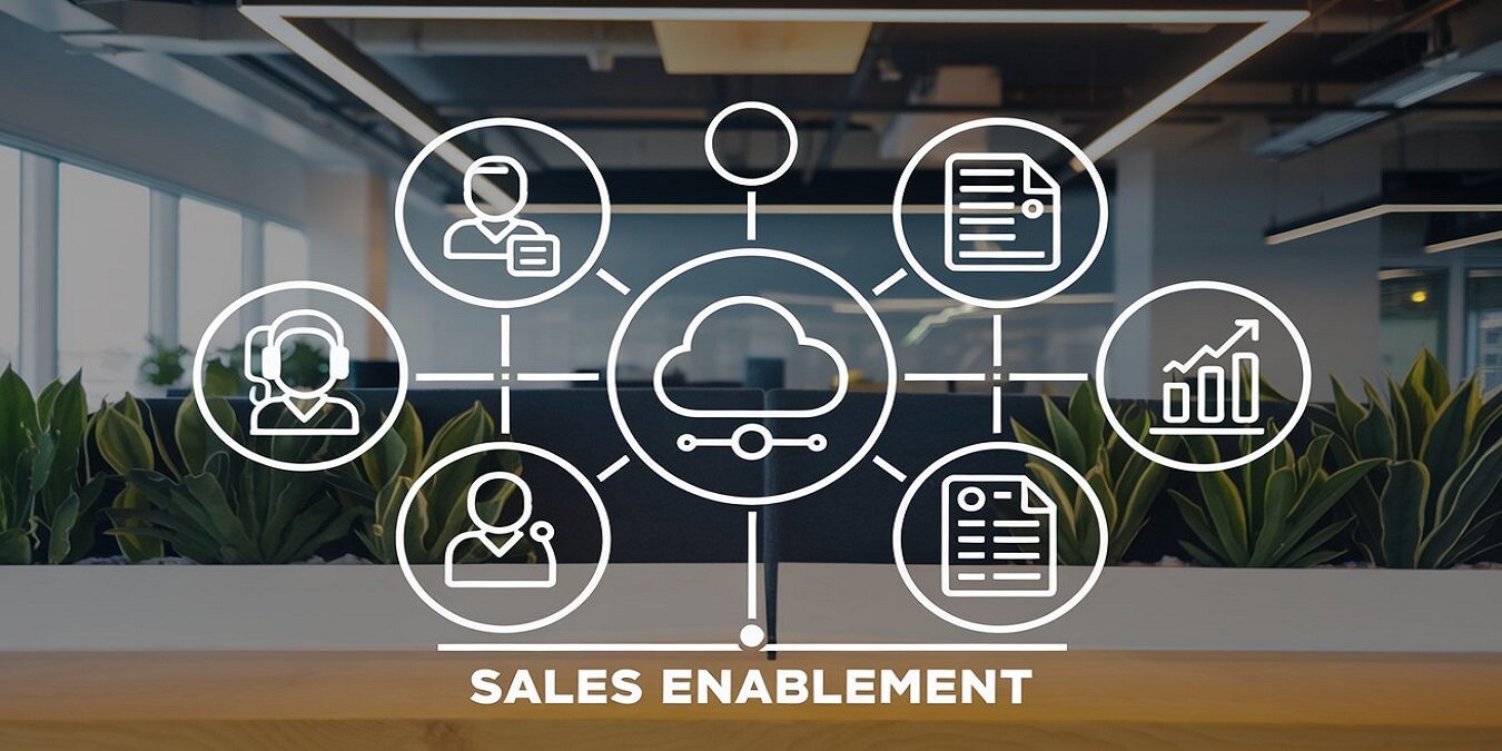 Sales Enablement